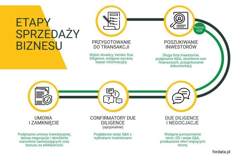 Efektywność analizy⁣ dokumentów z AI