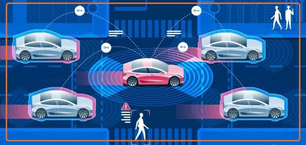 Jak działają w pełni autonomiczne samochody?