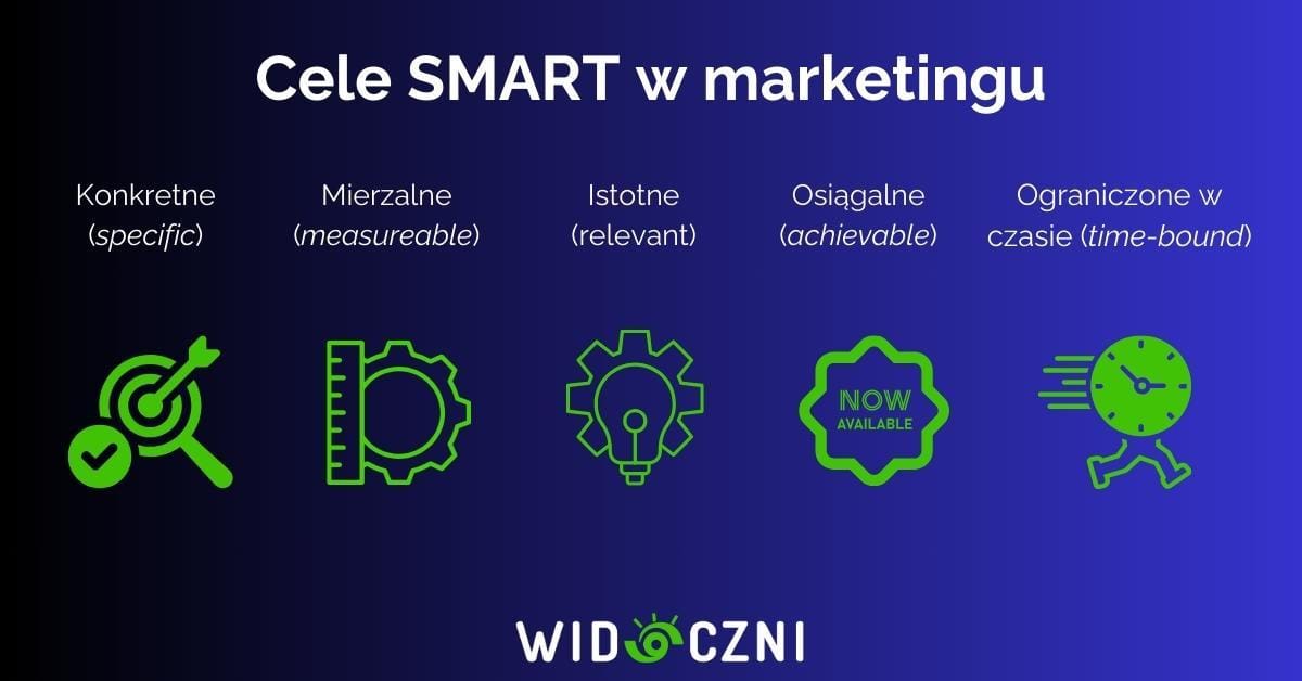 Co warto wiedzieć o AI przed jej wdrożeniem w firmie?