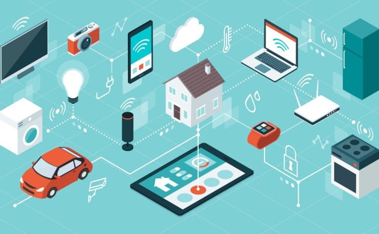 Jakie są najpopularniejsze urządzenia IoT w domach?